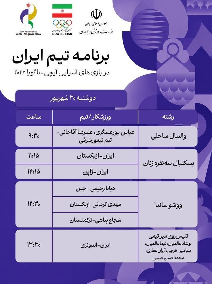 بازیهای آسیایی 2026 ناگویا ,